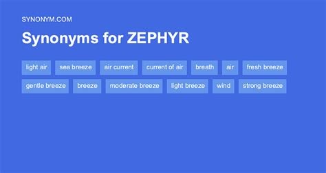 synonyms of zephyr